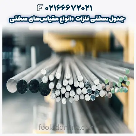 جدول سختی فلزات