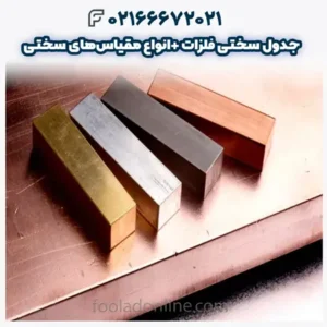 جدول سختی فلزات +انواع مقیاس‌های سختی