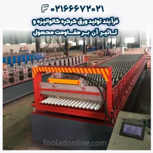 فرآیند تولید ورق کرکره گالوانیزه و تاثیر آن بر مقاومت محصول