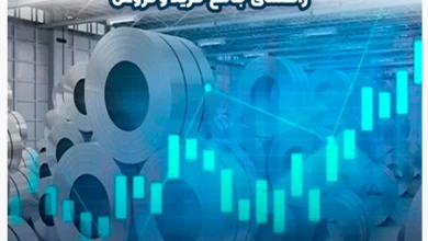 ورقهای فولادی در بورس کالا