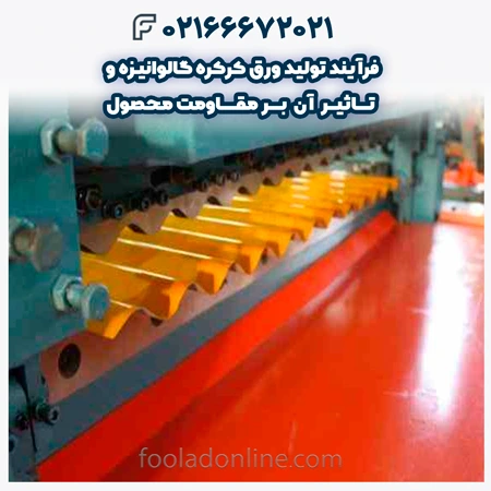 تولید ورق کرکره گالوانیزه