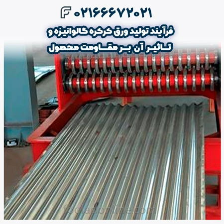 تولید ورق کرکره گالوانیزه