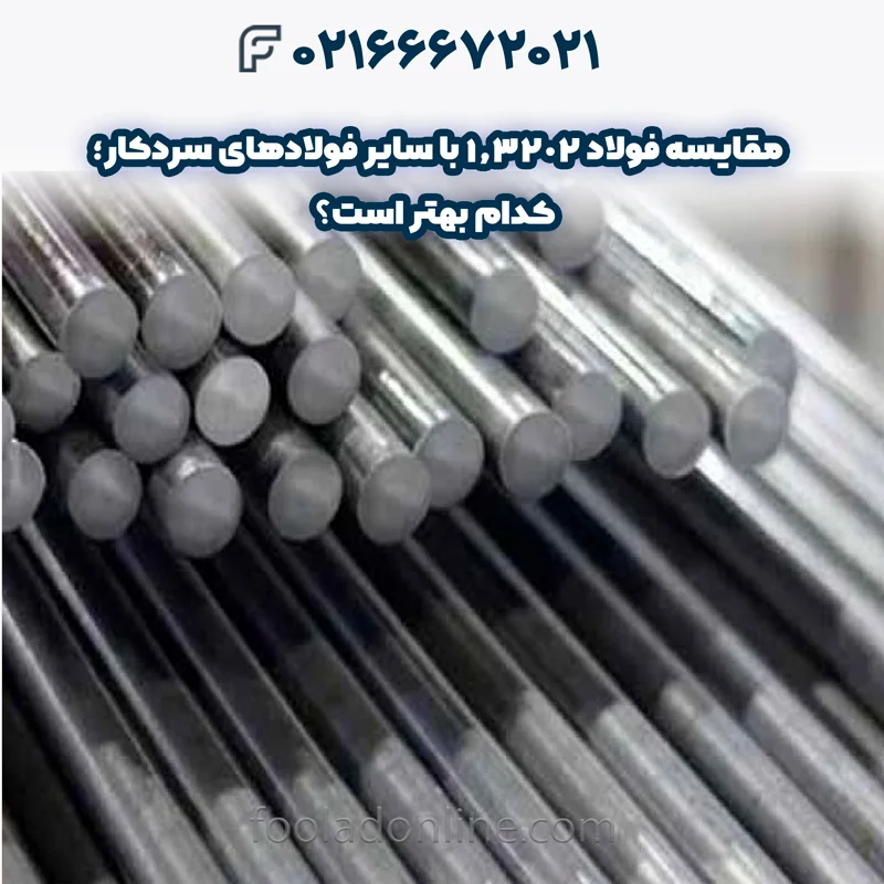 فولاد 1.3202 