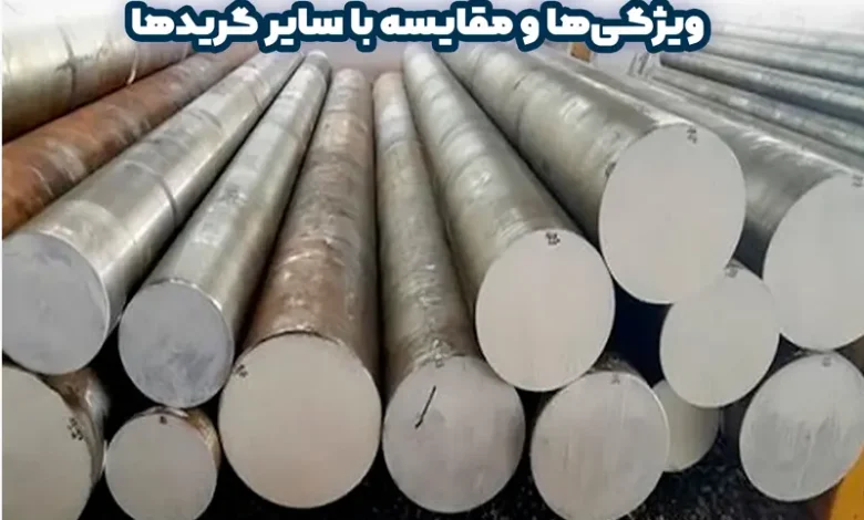 فولاد 1.1275