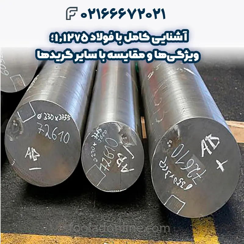 فولاد 1.1275