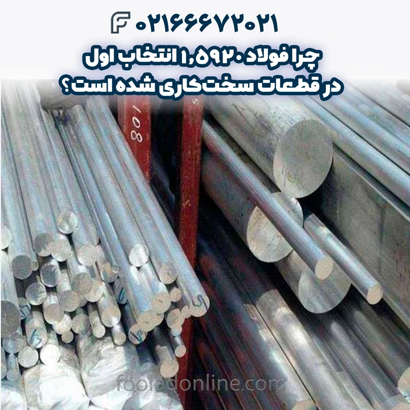 فولاد 1.5920
