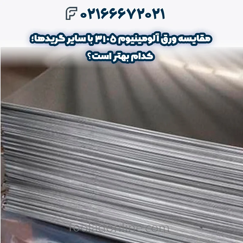 ورق آلومینیوم 3105