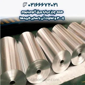 همه چیز درباره ورق آلومینیوم 3004 و تفاوت آن با سایر گریدها