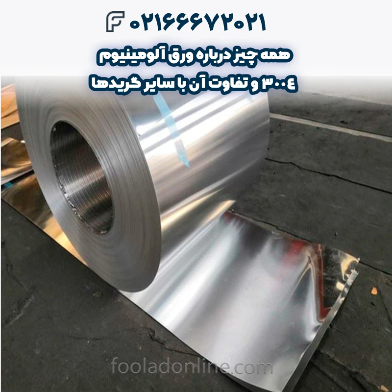 ورق آلومینیوم 3004