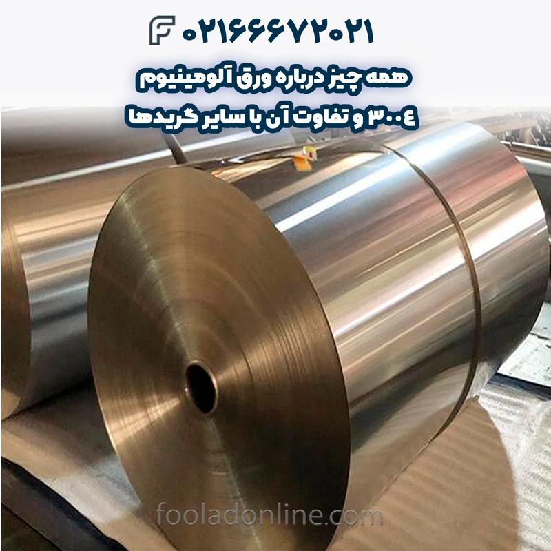 ورق آلومینیوم 3004