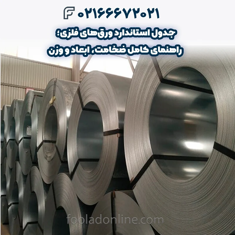استاندارد ورقهای فلزی
