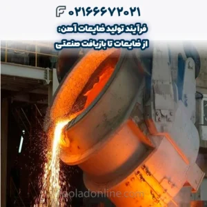 فرآیند تولید ضایعات آهن: از ضایعات تا بازیافت صنعتی
