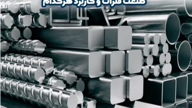 اصطلاحات رایج فولادی