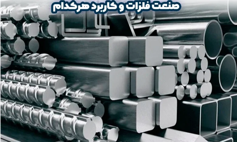 اصطلاحات رایج فولادی