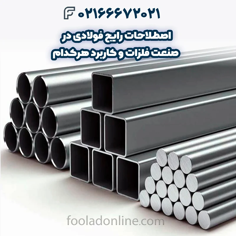 اصطلاحات صنعت فولاد