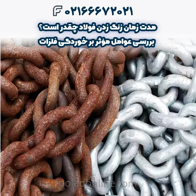 مدت زمان زنگ زدن فولاد