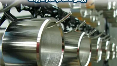 آبکاری استیل چیست