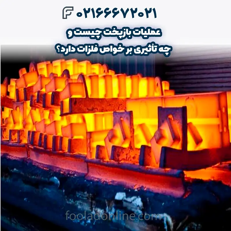 عملیات بازپخت چیست