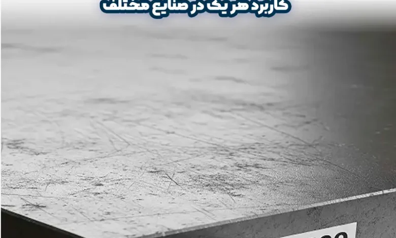 انواع ورق ضد سایش