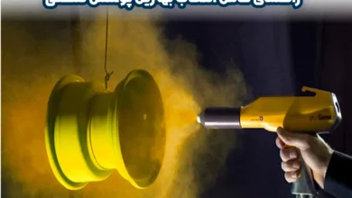 انواع روش ‌های پوشش دهی فلزات