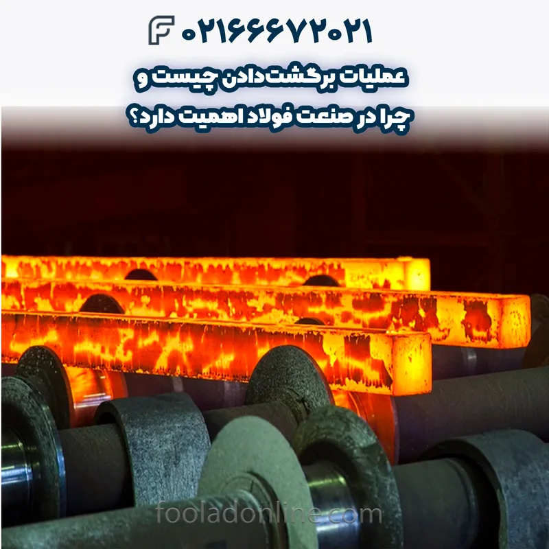 عملیات برگشت‌دادن چیست