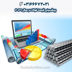 پیشبینی قیمت فولاد در سال 2026 _ تحلیل کامل بازار جهانی فولاد